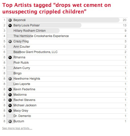 drops wet cement on unsuspecting crippled children